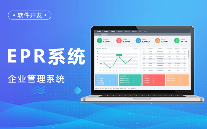 一站式企业数字化解决方案 从后台管理到ERP系统开发