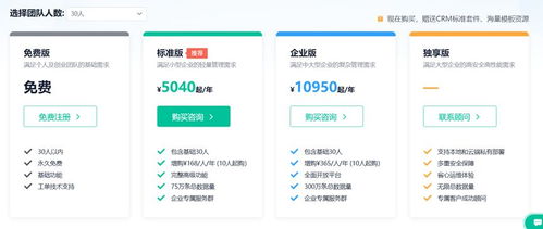 6款高效能企业管理软件深度推荐与开发洞察