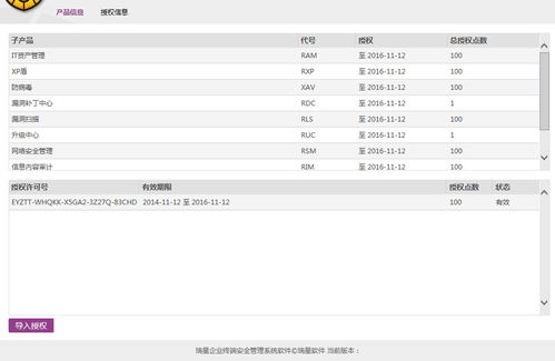 瑞星企业终端安全管理系统软件在企业安全管理软件开发中的应用与实践