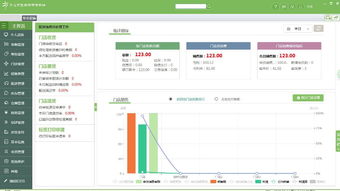 千方百剂ⅲ医药管理系统下载 千方百剂医药软件下载v9.2.0.31746最新版 迷你下载